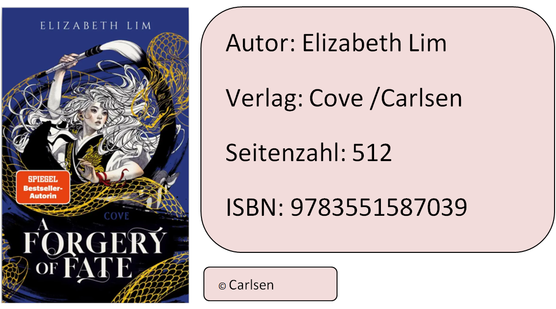 [Rezension] A Forgery of Fate